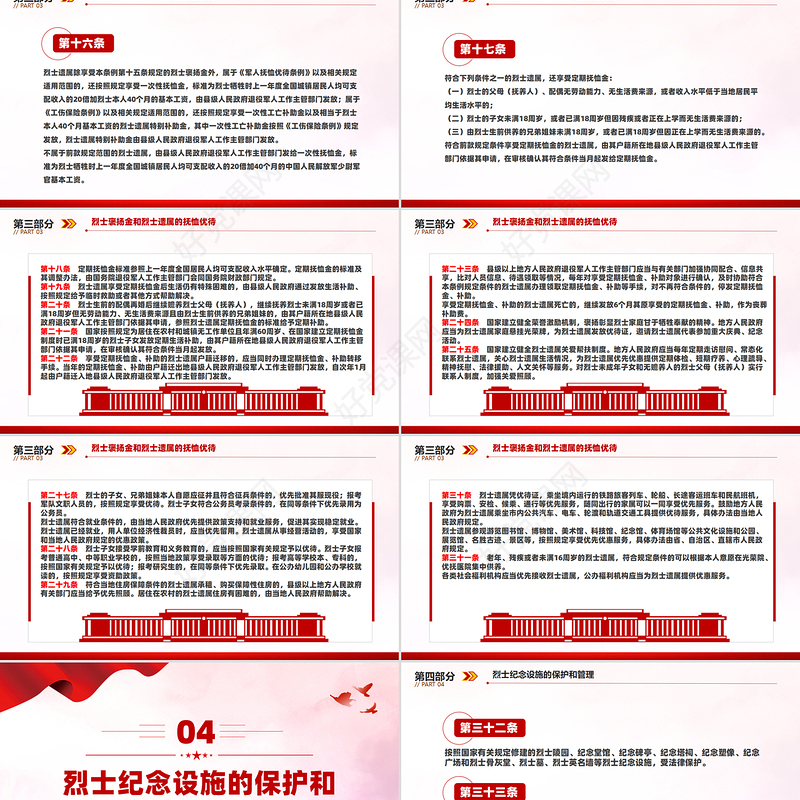 2024《烈士褒扬条例》PPT简洁大气法规条例党课