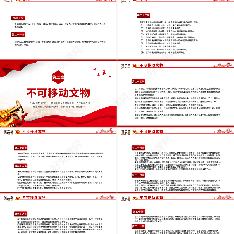 2025新修订《中华人民共和国文物保护法》全文PPT课件