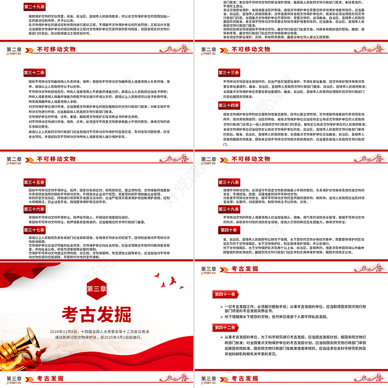 2025新修订《中华人民共和国文物保护法》全文PPT课件