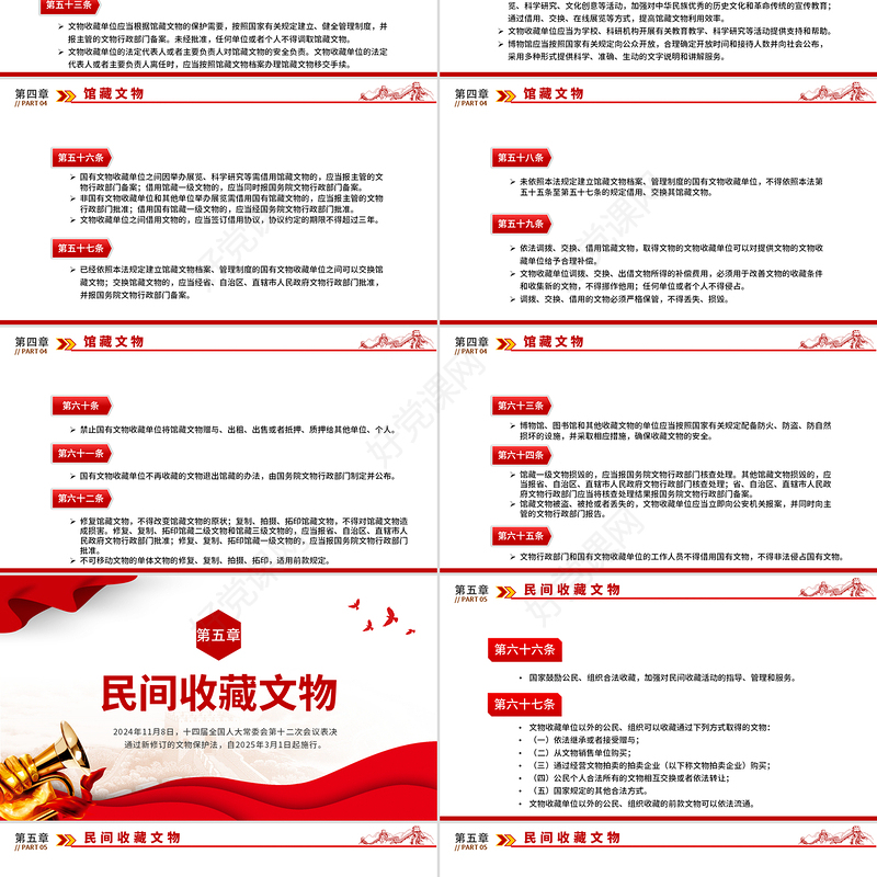 2025新修订《中华人民共和国文物保护法》全文PPT课件