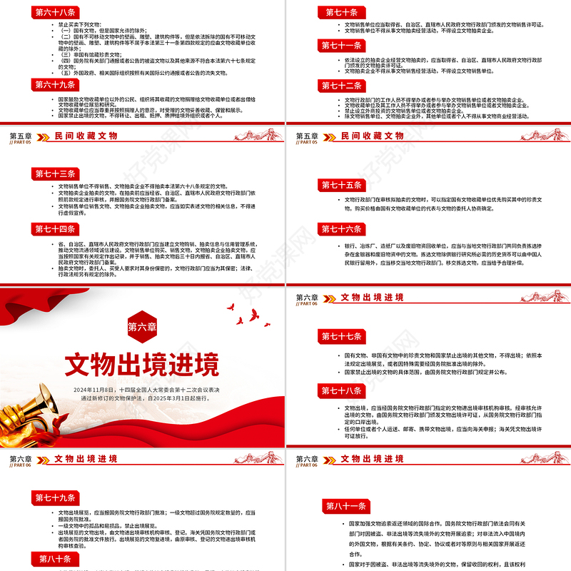 2025新修订《中华人民共和国文物保护法》全文PPT课件