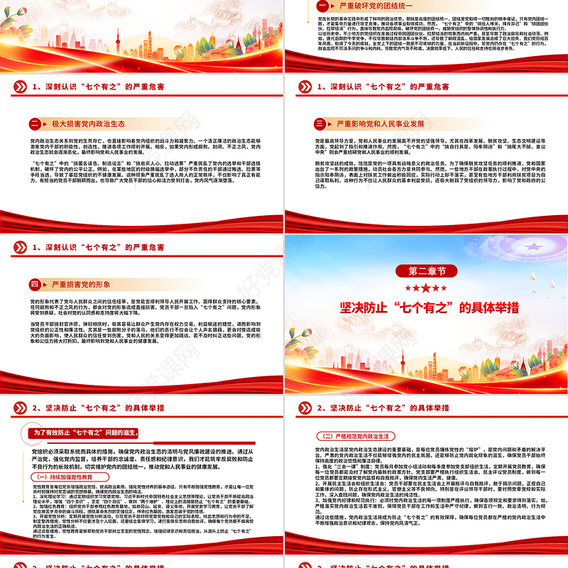 2025坚决反对“七个有之”PPT党内政治生态专题党课课件