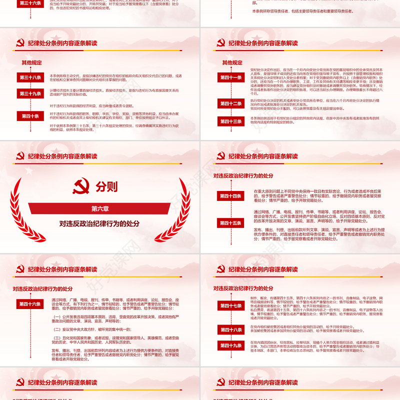 原创精讲新版中国共产党纪律处分条例党课PPT-版权可商用
