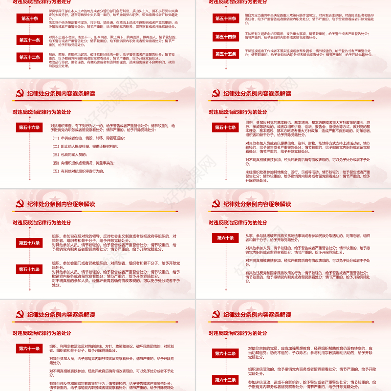 原创精讲新版中国共产党纪律处分条例党课PPT-版权可商用