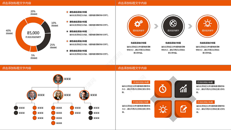 安全生产培训动态PPT模版