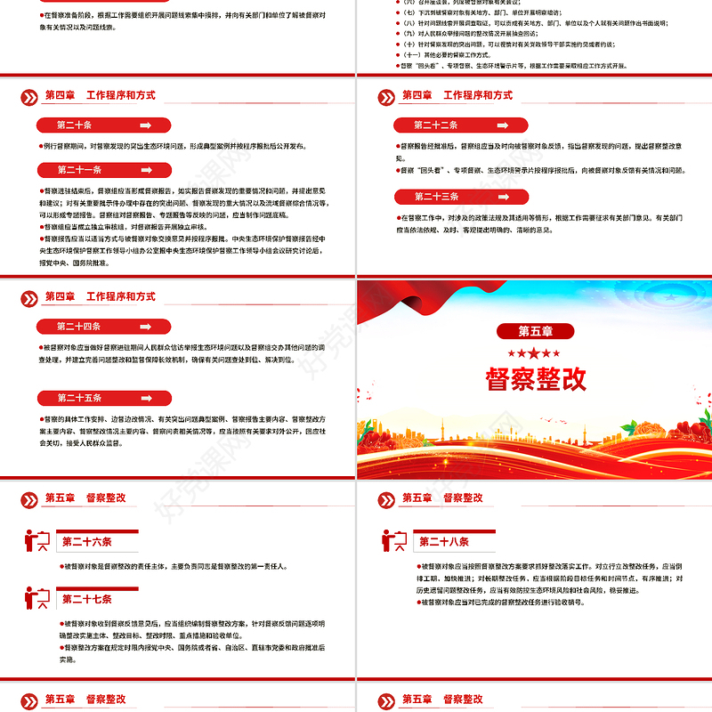 2025《生态环境保护督察工作条例》简洁风法律法规课件