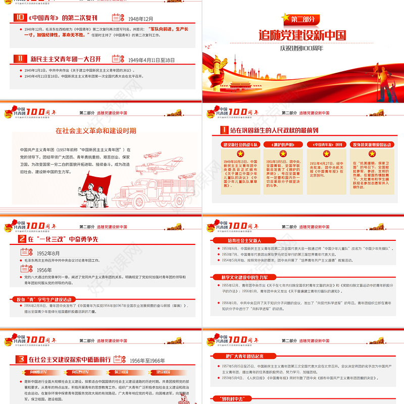 百年征程青运风云PPT党建风2022年团史知识专题辅导党课课件模板