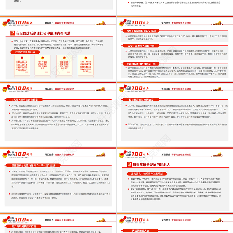 百年征程青运风云PPT党建风2022年团史知识专题辅导党课课件模板