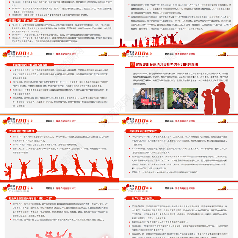 百年征程青运风云PPT党建风2022年团史知识专题辅导党课课件模板