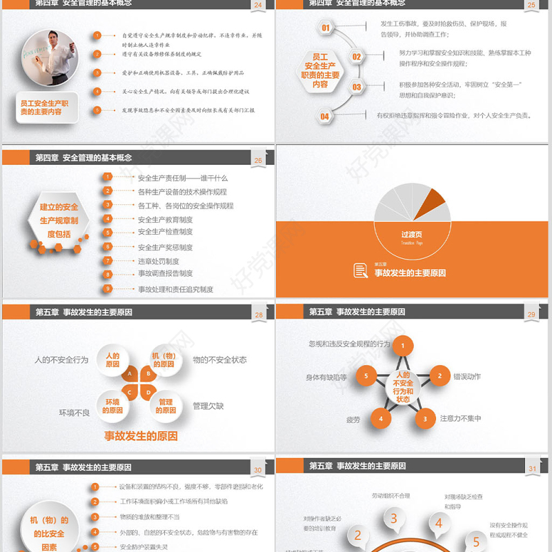 2020安全生产月企业安全管理人员安全生产管理培训PPT课件