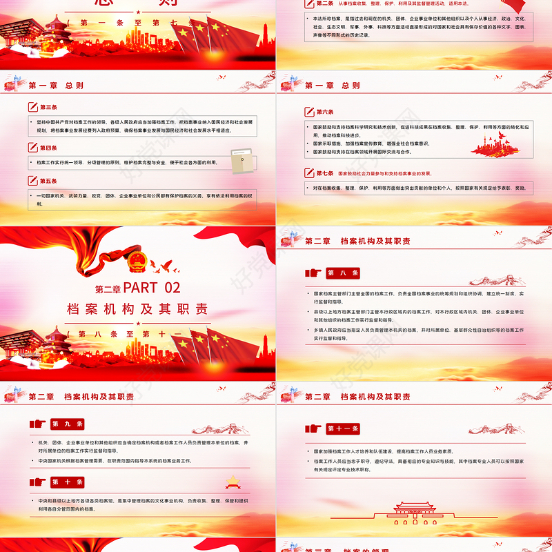学习《中华人民共和国档案法》PPT模板