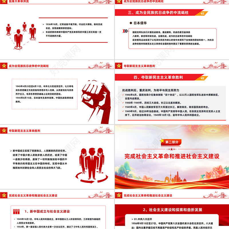 2025中国共产党成立104周年PPT党的百年光辉历程和历史经验课件