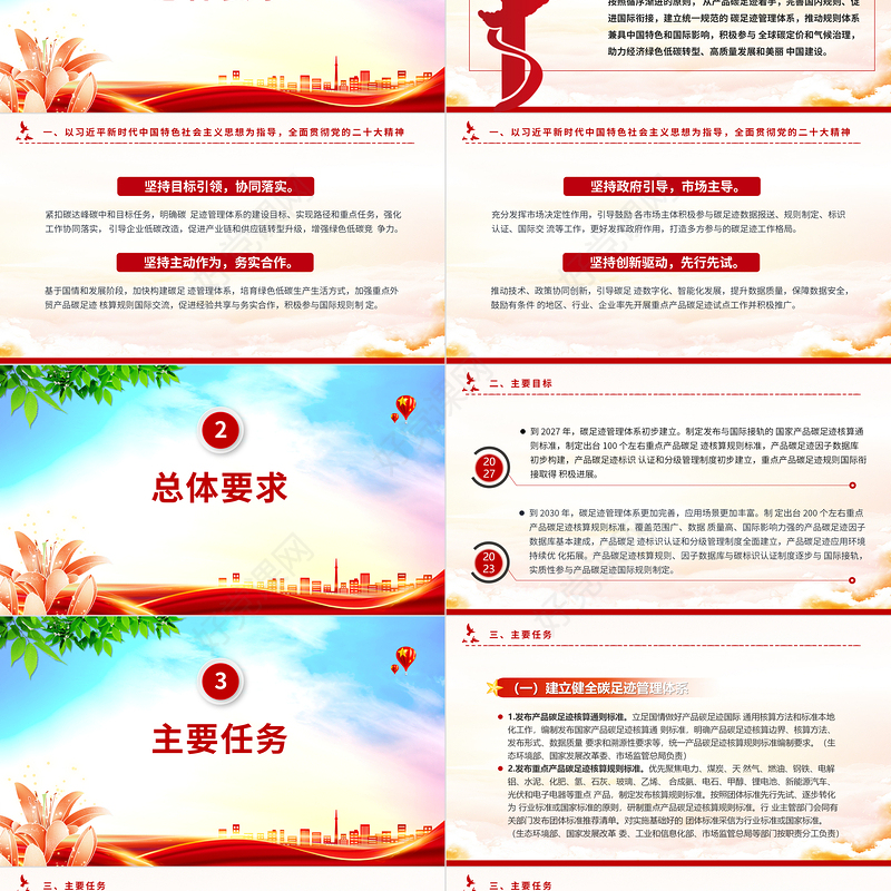 精美时尚关于建立碳足迹管理体系的实施方案PPT课件下载