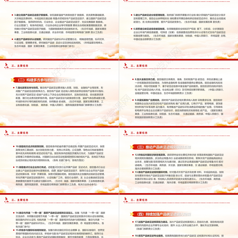 精美时尚关于建立碳足迹管理体系的实施方案PPT课件下载