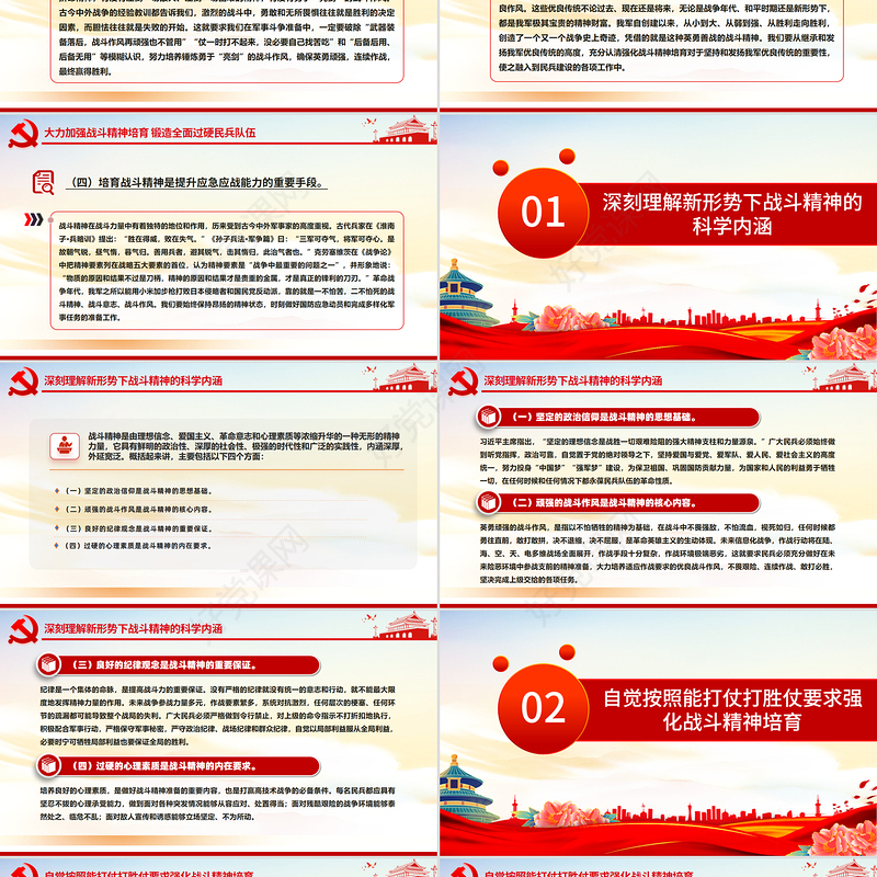 2025大力加强战斗精神培育锻造全面过硬民兵队伍PPT党课