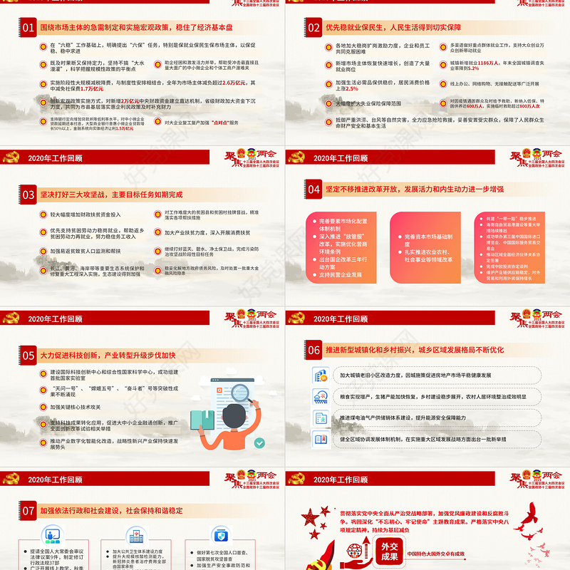 简约2021年全国两会政府工作报告学习解读PPT聚焦2021全国两会
