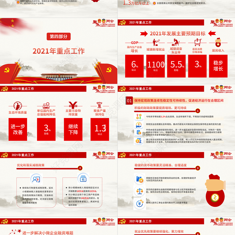简约2021年全国两会政府工作报告学习解读PPT聚焦2021全国两会