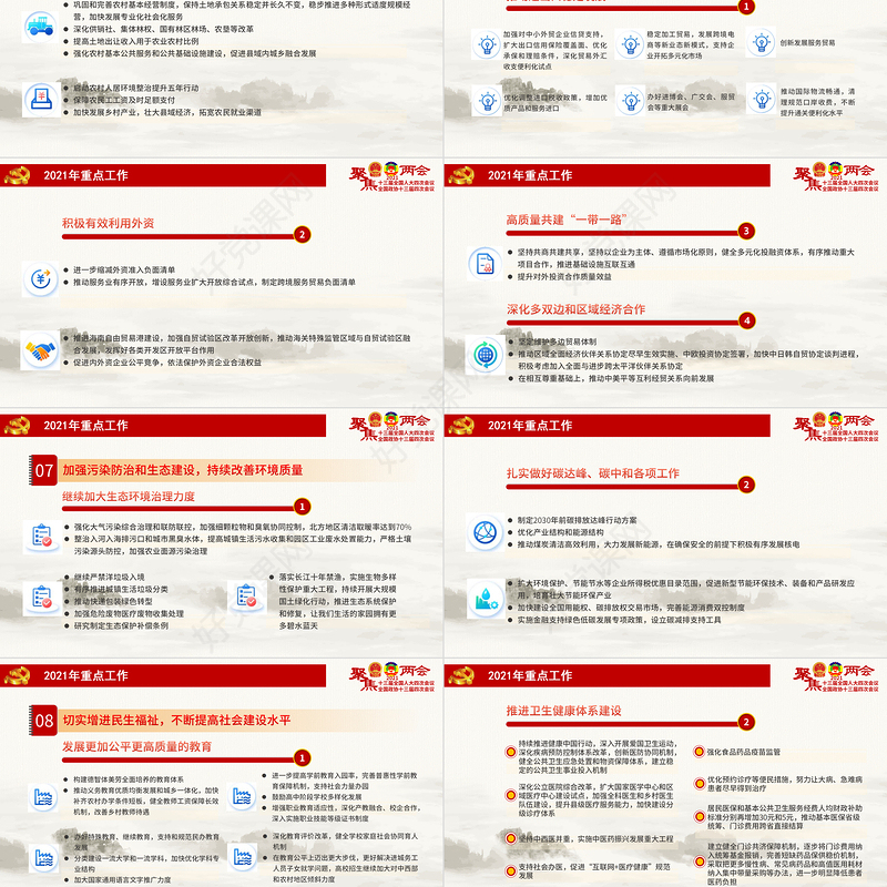 简约2021年全国两会政府工作报告学习解读PPT聚焦2021全国两会