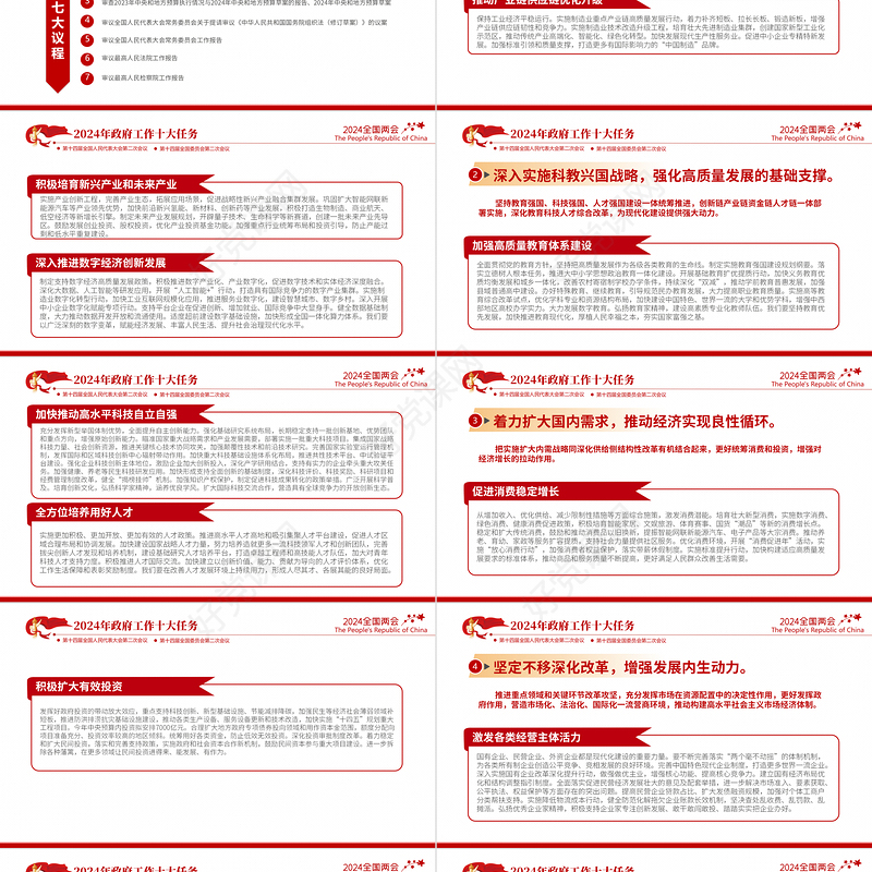 2024年政府工作十大任务聚焦两会关注民生PPT微党课模板
