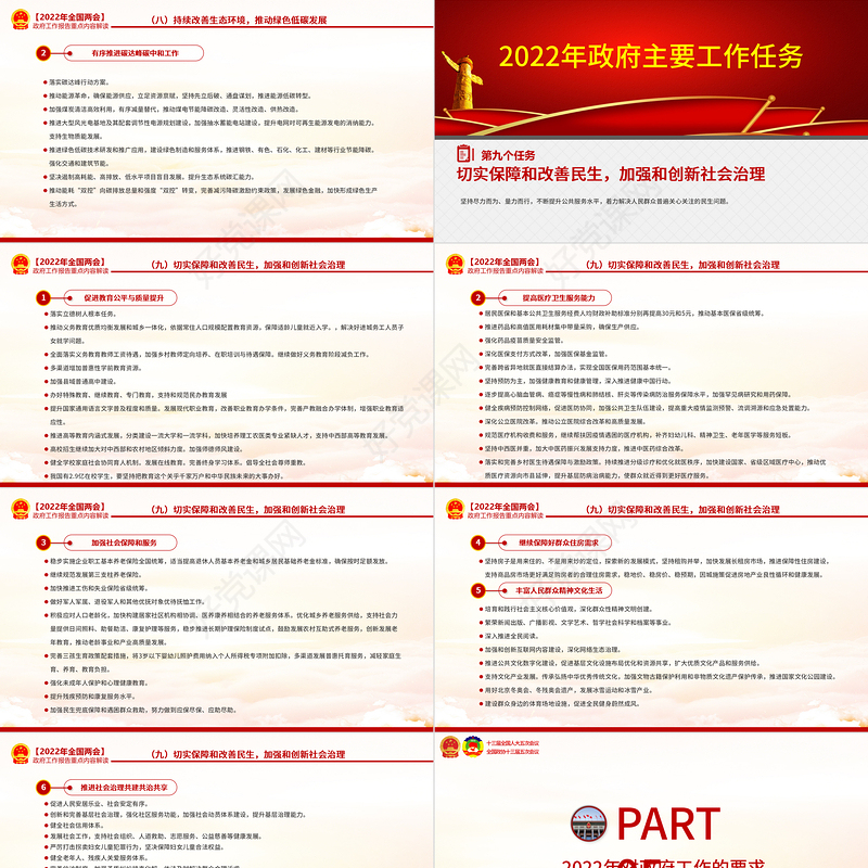 奋进新征程建功新时代PPT红色大气深入学习贯彻全国两会精神党课课件