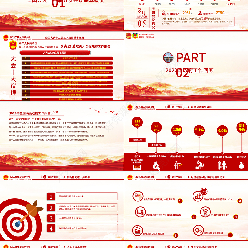 奋进新征程建功新时代PPT红色大气深入学习贯彻全国两会精神党课课件