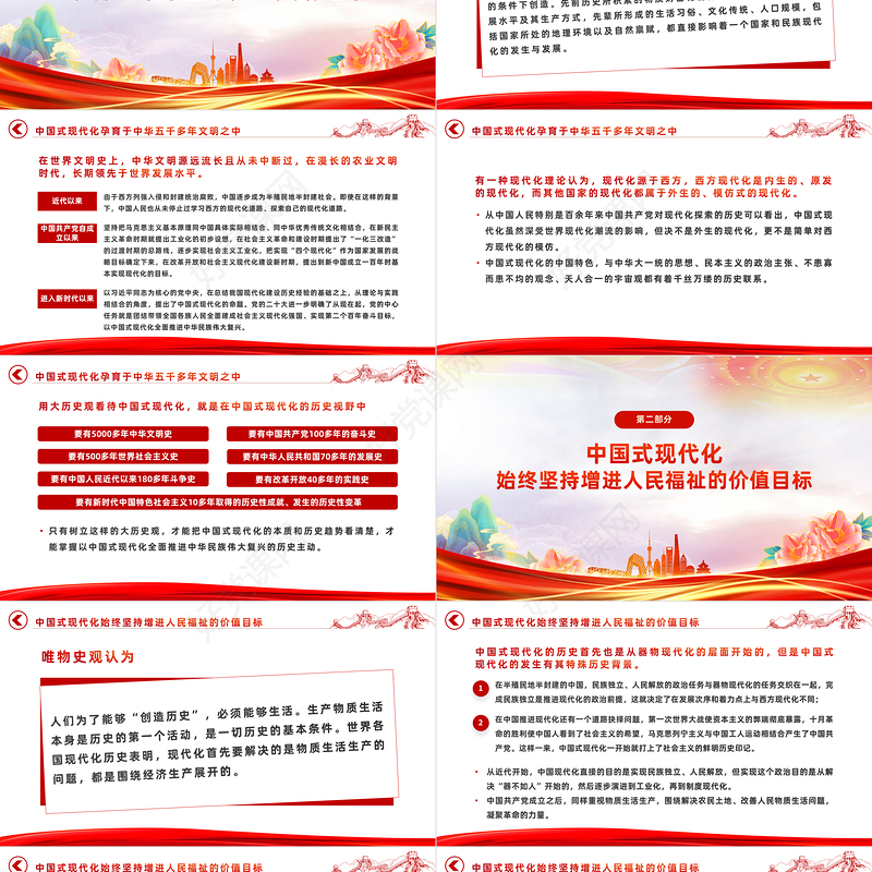 2023中国式现代化蕴含的历史观PPT大气精美风党员干部学习教育专题党课课件模板