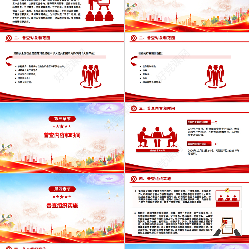 红色简洁关于开展第四次全国农业普查的通知PPT课件