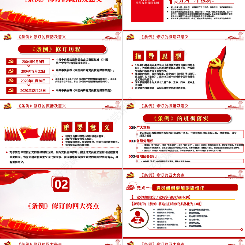 中共中央印发《中国共产党党员权利保障条例》PPT目标含文档