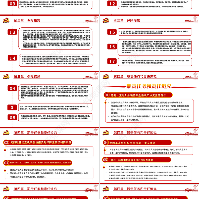 中共中央印发《中国共产党党员权利保障条例》PPT目标含文档