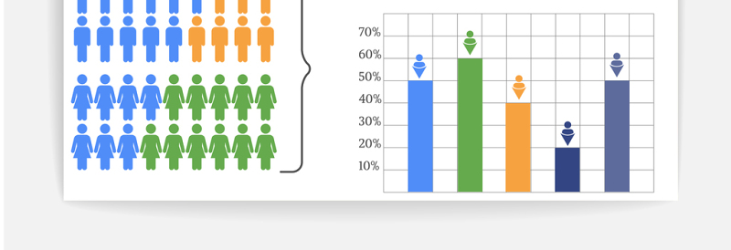 9款矢量男女比例PPT图表图案