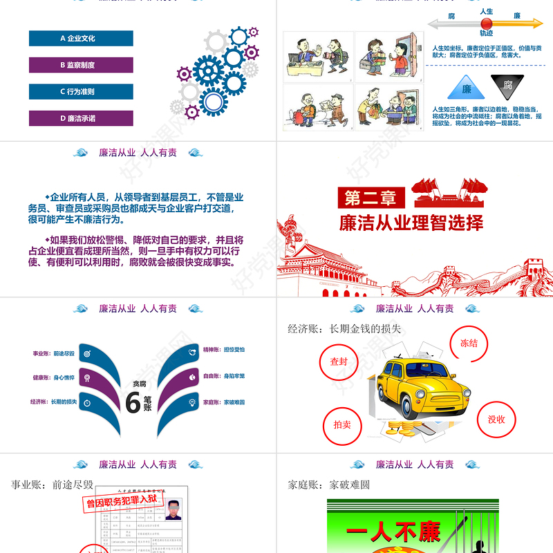 企事业单位廉洁教育PPT红色简约中国风党员干部廉洁从业廉政教育党课课件