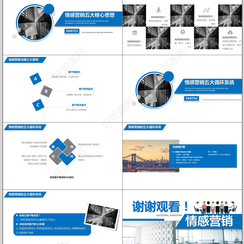 企业培训之情感营销PPT培训