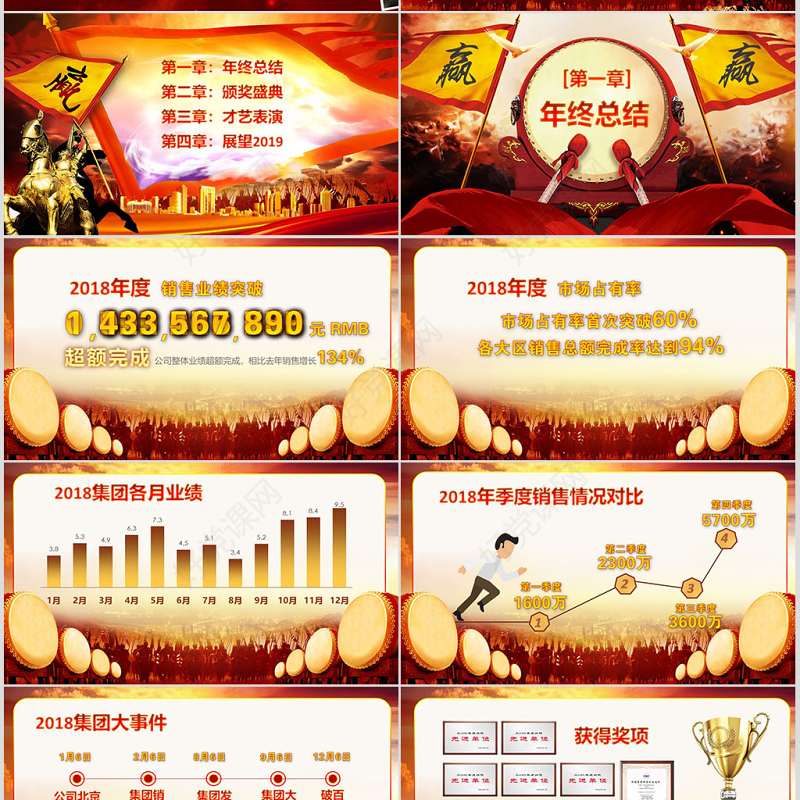 原创2019公司集团年会颁奖表彰通用模板-版权可商用