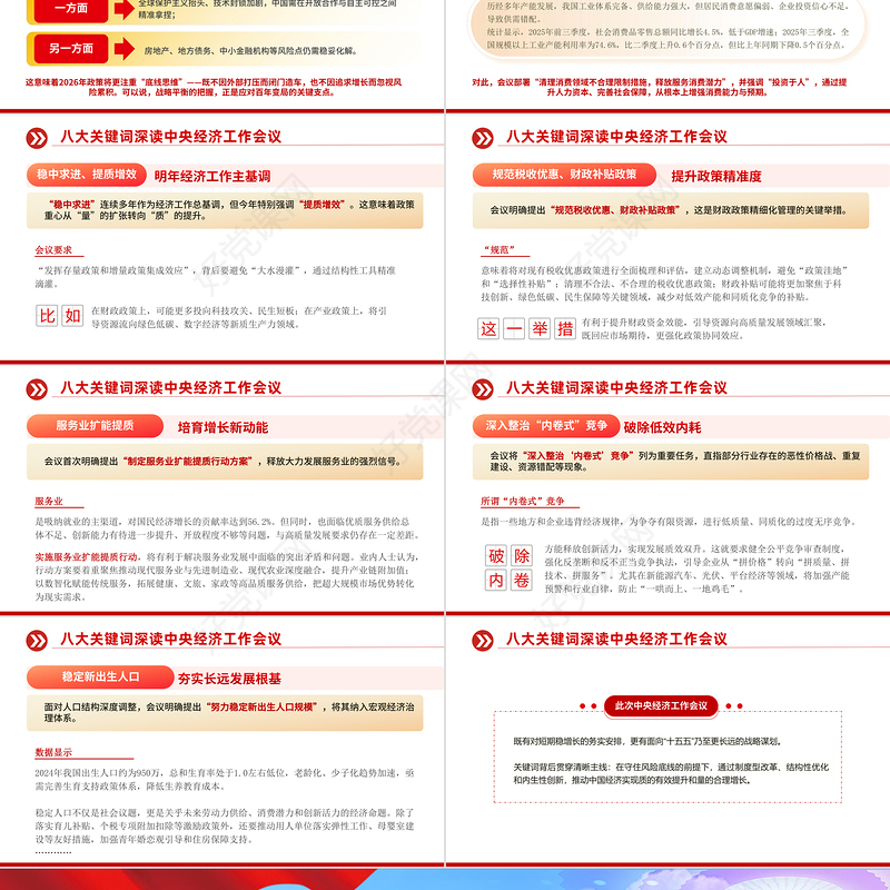 八大关键词深读中央经济工作会议PPT课件下载