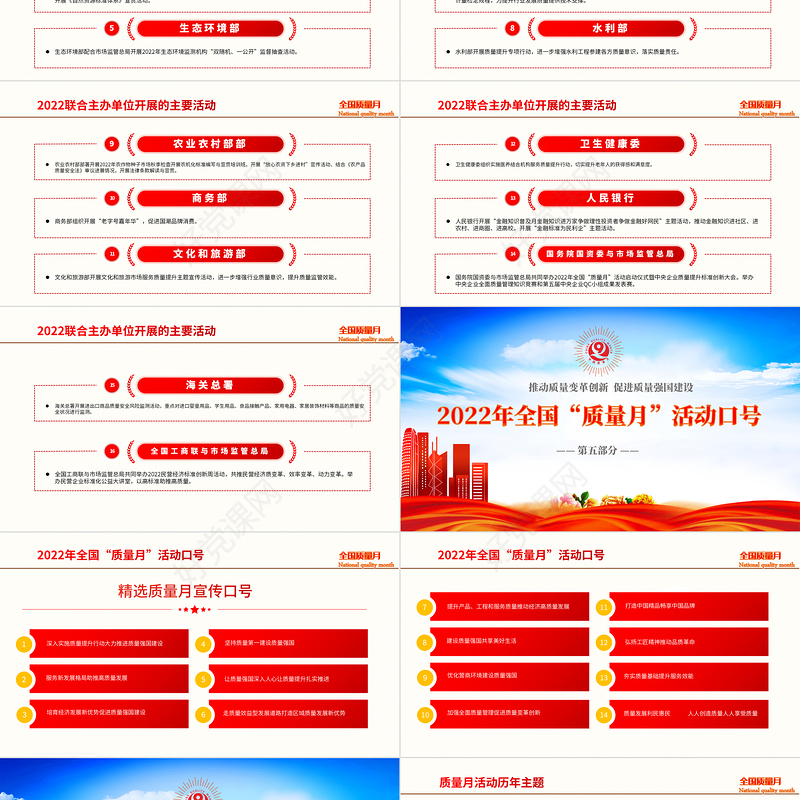 2022学习解读全国质量月活动PPT简约党建风深入学习贯彻推动质量变革创新促进质量强国建设全国质量月活动内容专题课件模板下载