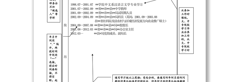 公文写作模板干部任免审批表(填写规范表)