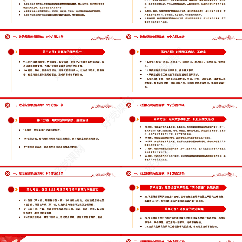 2024《中国共产党纪律处分条例》149条负面清单PPT下载