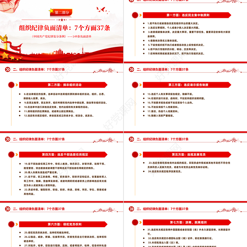 2024《中国共产党纪律处分条例》149条负面清单PPT下载