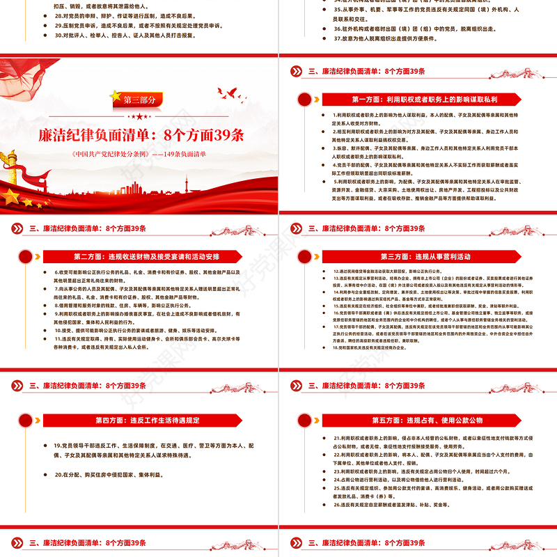 2024《中国共产党纪律处分条例》149条负面清单PPT下载