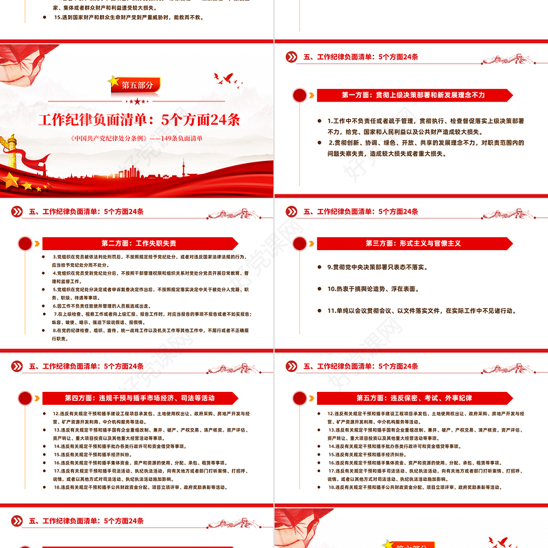 2024《中国共产党纪律处分条例》149条负面清单PPT下载