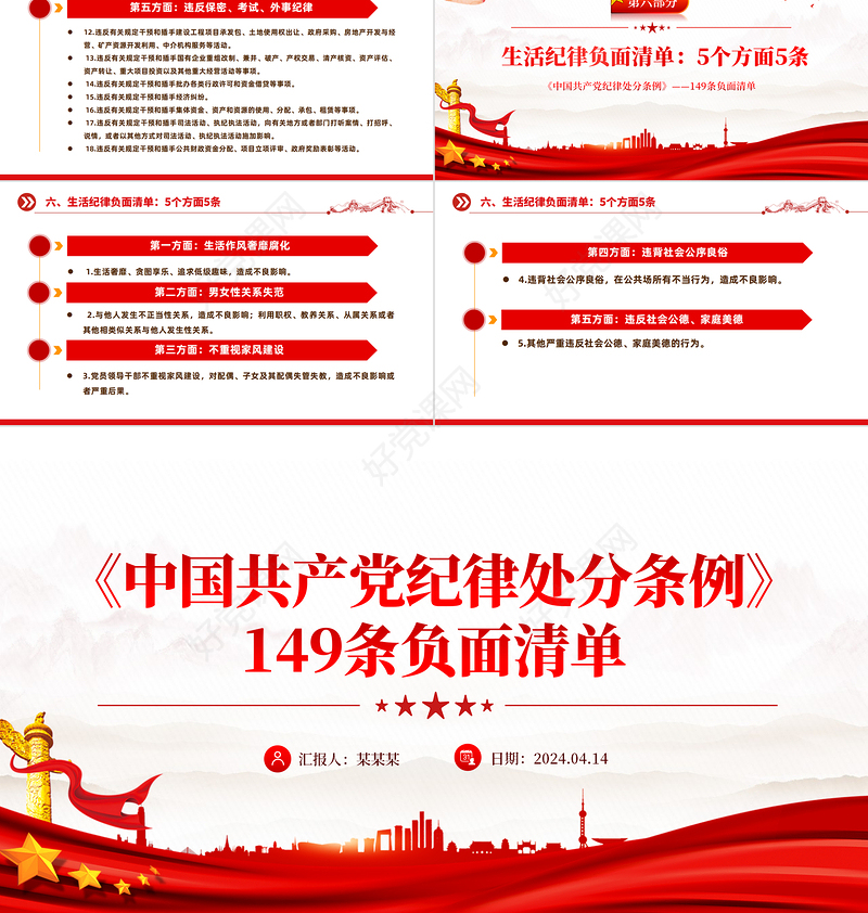 2024《中国共产党纪律处分条例》149条负面清单PPT下载