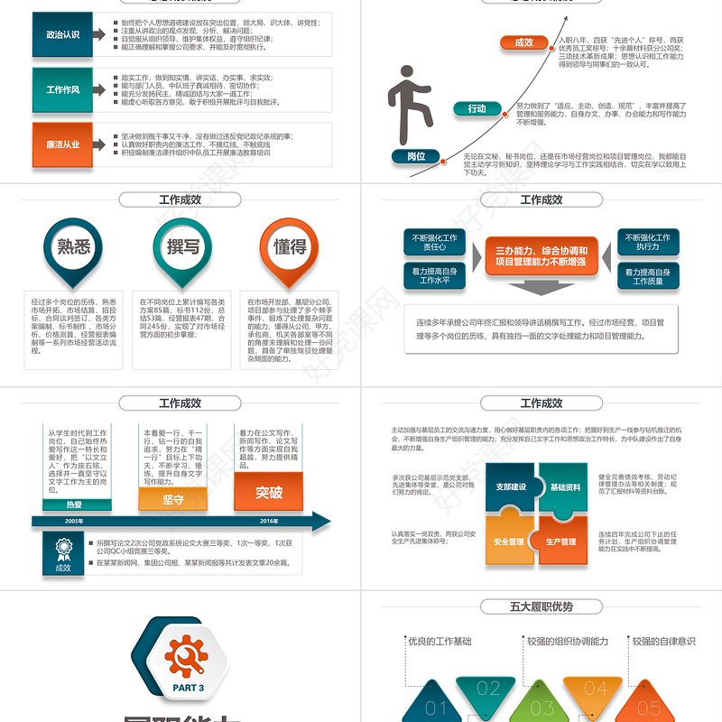 2022岗位竞聘PPT绿橙双色精致风竞岗竞聘答辩报告微立体内部竞聘报告模板