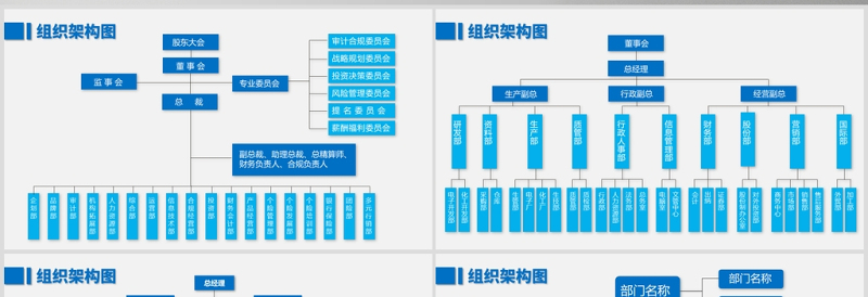 组织架构图PPT模板组织框架ppt