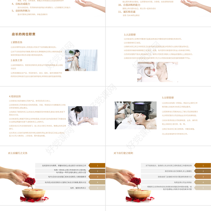 2022美容院店长日常管理大纲PPT简约商务美容院店长日常管理大纲培训课件模板