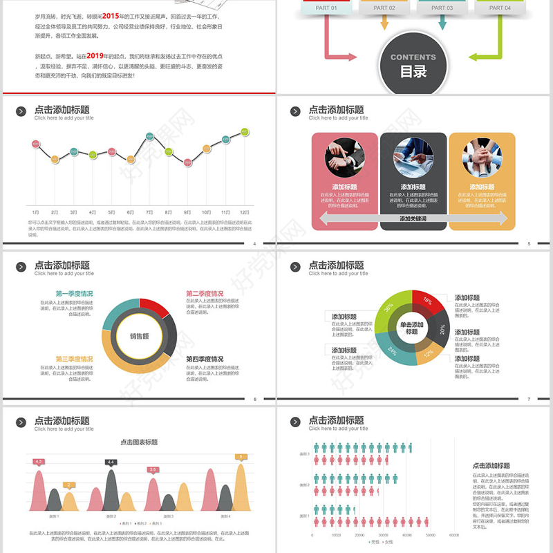 财务报表数据统计分析PPT理财业绩汇报