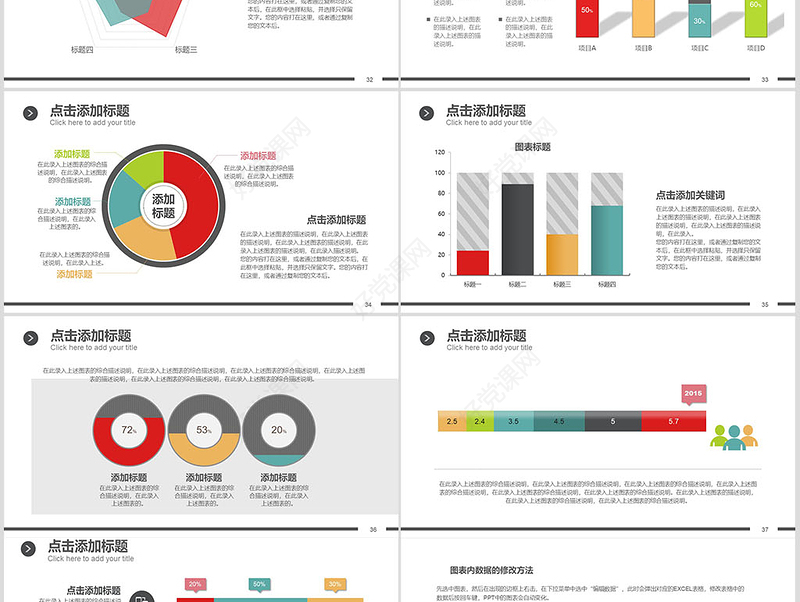 财务报表数据统计分析PPT理财业绩汇报