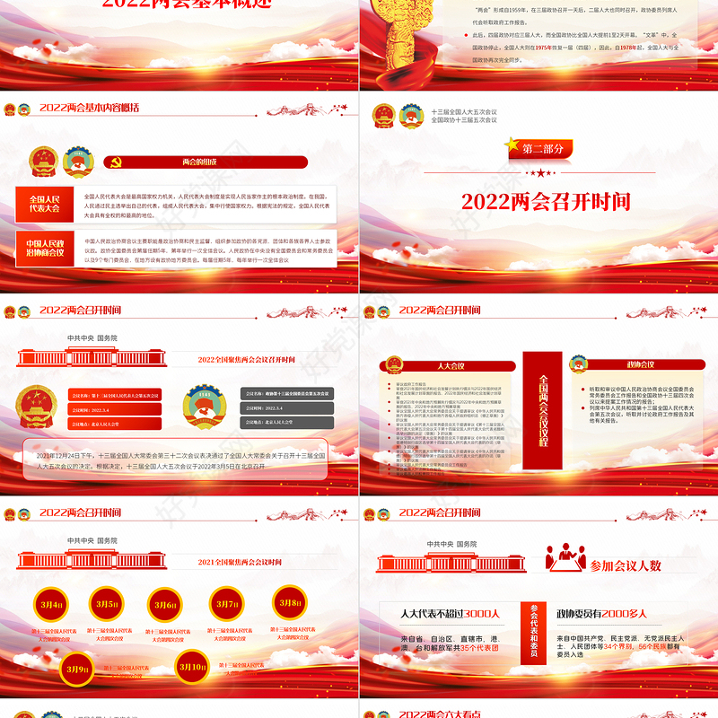 学习贯彻2022聚焦全国两会精神解读PPT红色党政风