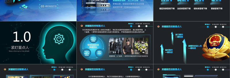 科技强警公安警察PPT