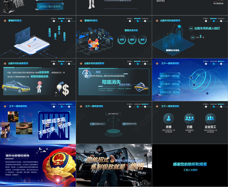 科技强警公安警察PPT