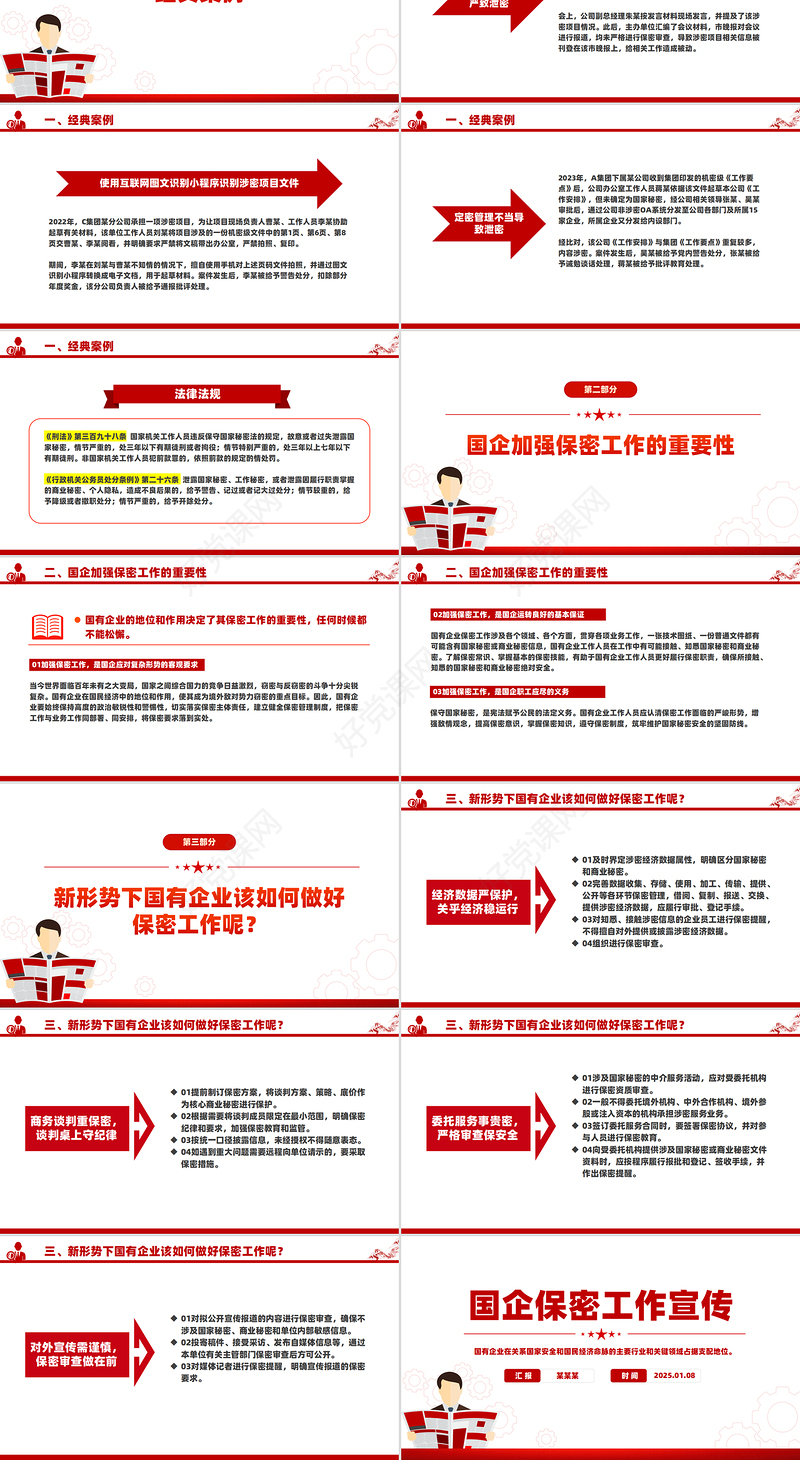 2025国企保密工作宣传PPT党政风国企如何铸牢保密安全防线课件
